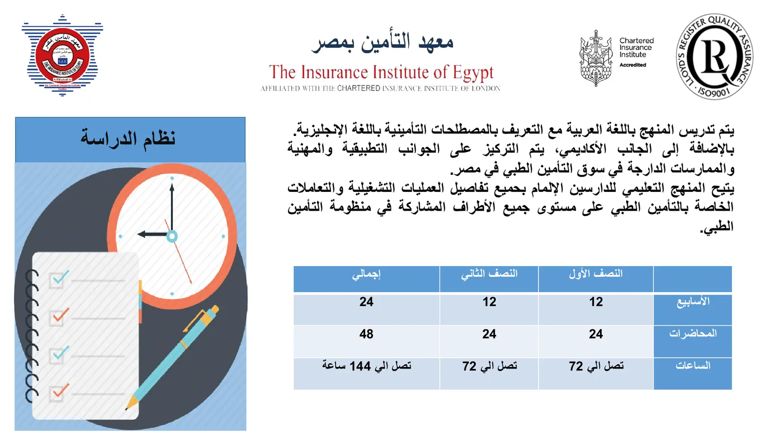 Medical Insurance Diploma brochure - page 10 of 19